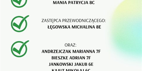 Wyniki wyborów do Samorządu Uczniowskiego