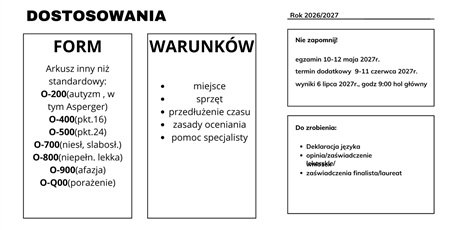 Powiększ grafikę: egzamin ósmoklasisty
