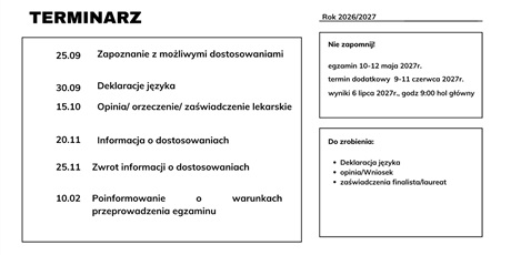 Powiększ grafikę: egzamin ósmoklasisty