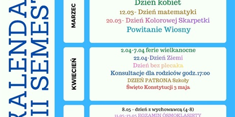 Powiększ grafikę: Organizacja pracy